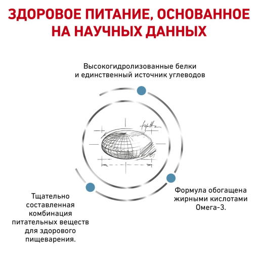 Royal canin Hypoallergenic 7 кг - Image 8