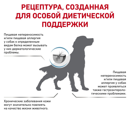 Royal canin Hypoallergenic 7 кг - Image 7
